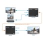 Manhattan 4K Hdmi Over Ethernet
